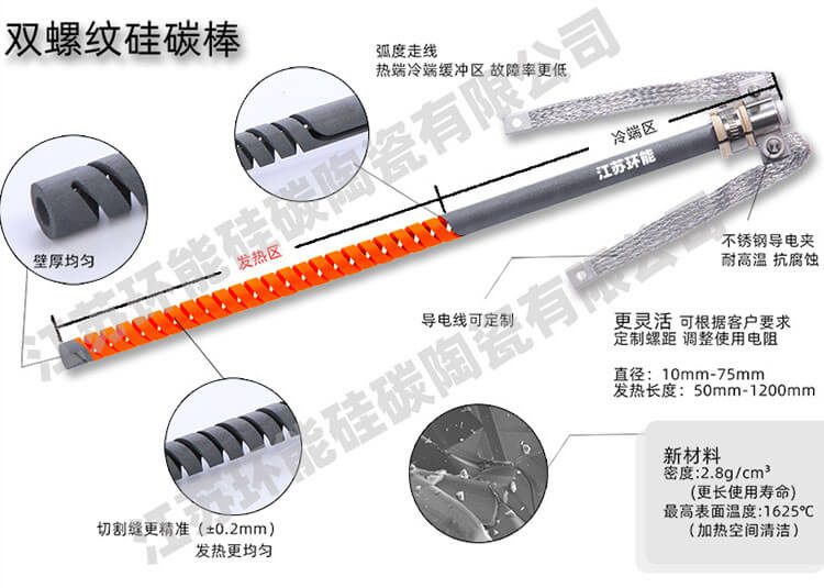 義齒爐雙螺紋硅碳棒